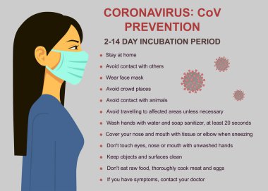 Coronavirus CoV önleme ipuçları, koronavirüsün nasıl önleneceği. Mavi tıbbi maskeli kadın. Koronavirüs karantinası kavramı. Duvar çıkartmaları. Vektör çizimi düz tasarım. İzole edilmiş.