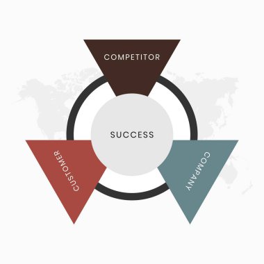 İş Stratejisi Kurumsal Bilgi Elemanı Premium Vektörü