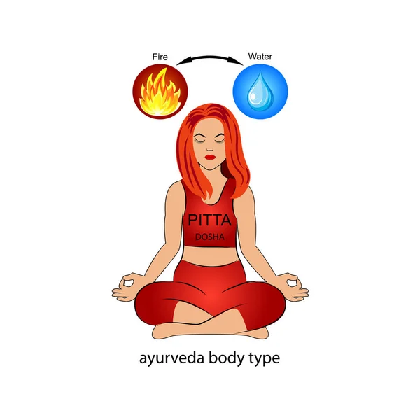 Tipo de cuerpo humano ayurvédico Pitta dosha. Fuego y agua. Ilustración vectorial . — Vector de stock