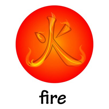 Çin hiyeroglif yangın