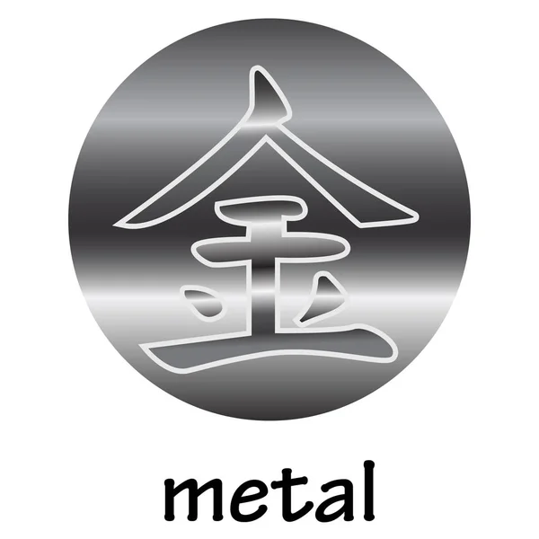 Chinesisches Hieroglyphen-Metall — Stockvektor