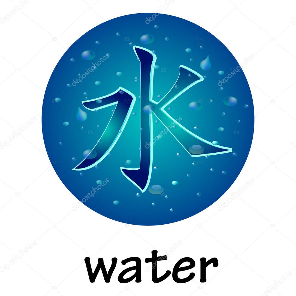 Chinese hieroglyph WATER