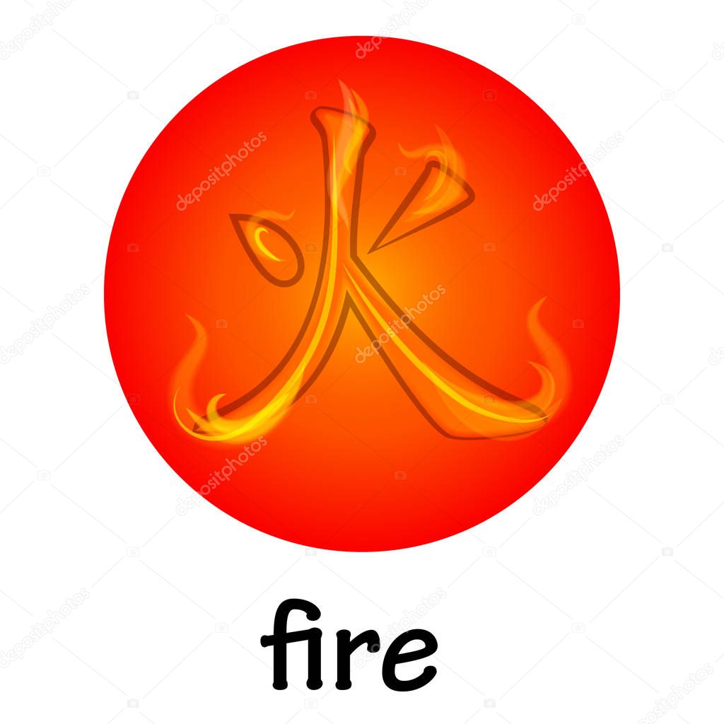 Chinese hieroglyph FIRE