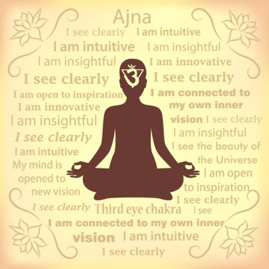 Ajna chakra affirmation.