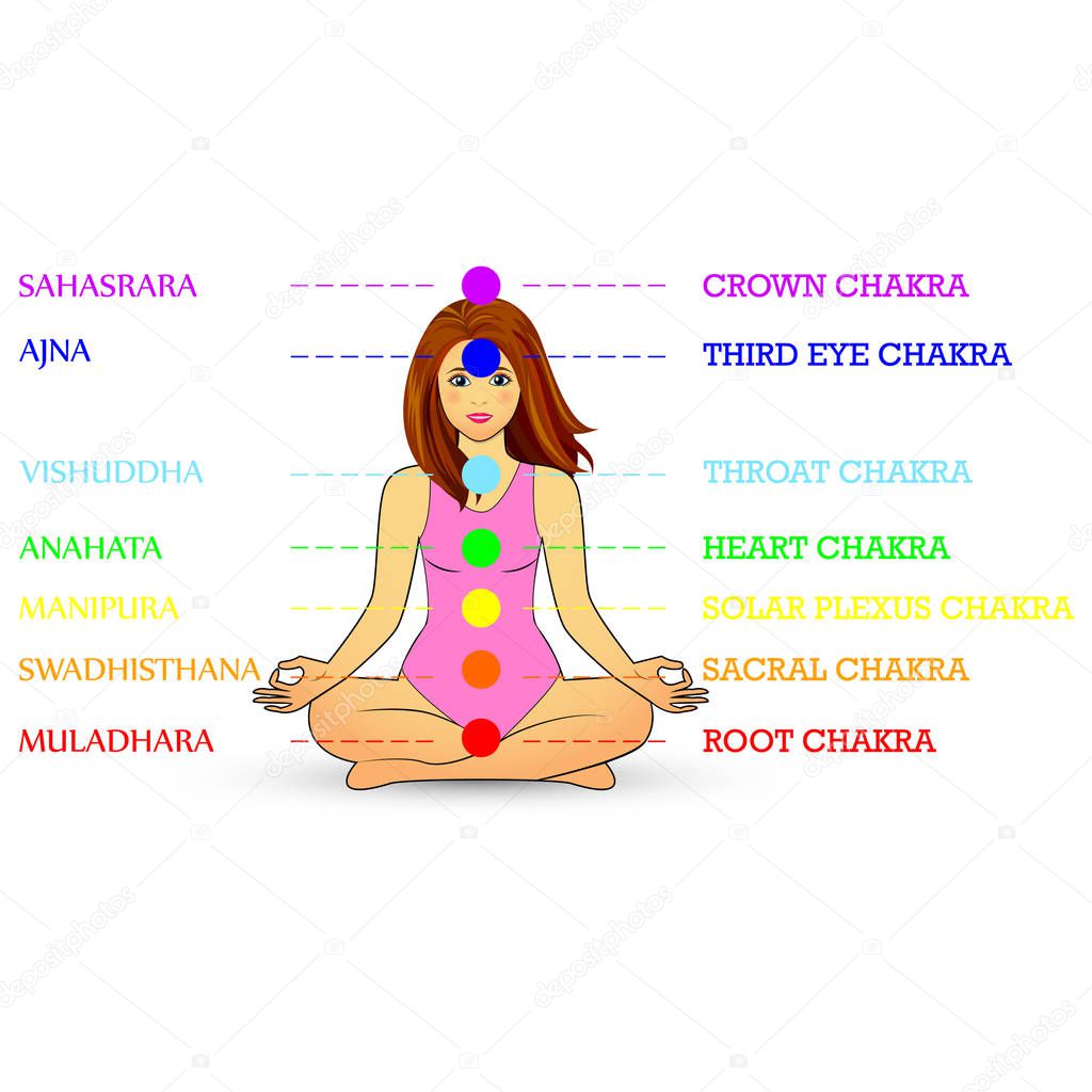 Woman silhouette in yoga pose with shining chakras