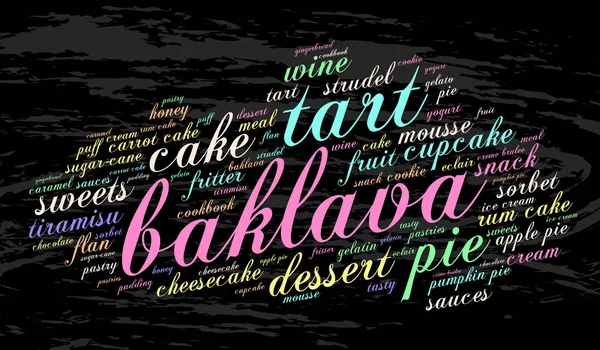 Baklava Nube Palabras Fondo Grunge Concepto Alimenticio — Vector de stock