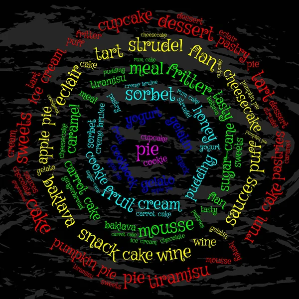 Taart Word Cloud Cirkel Maya Grunge Achtergrond Magie Van Voedsel — Stockvector