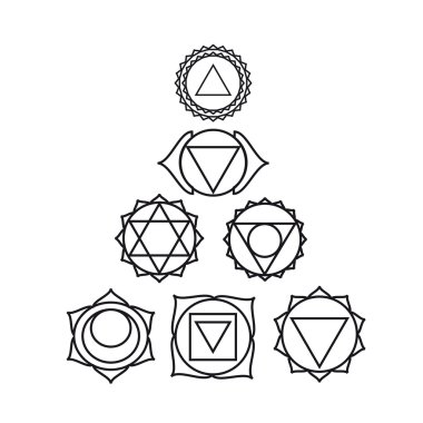 İnsan vücudunda yedi ana yoga çakralar otelinin konumu