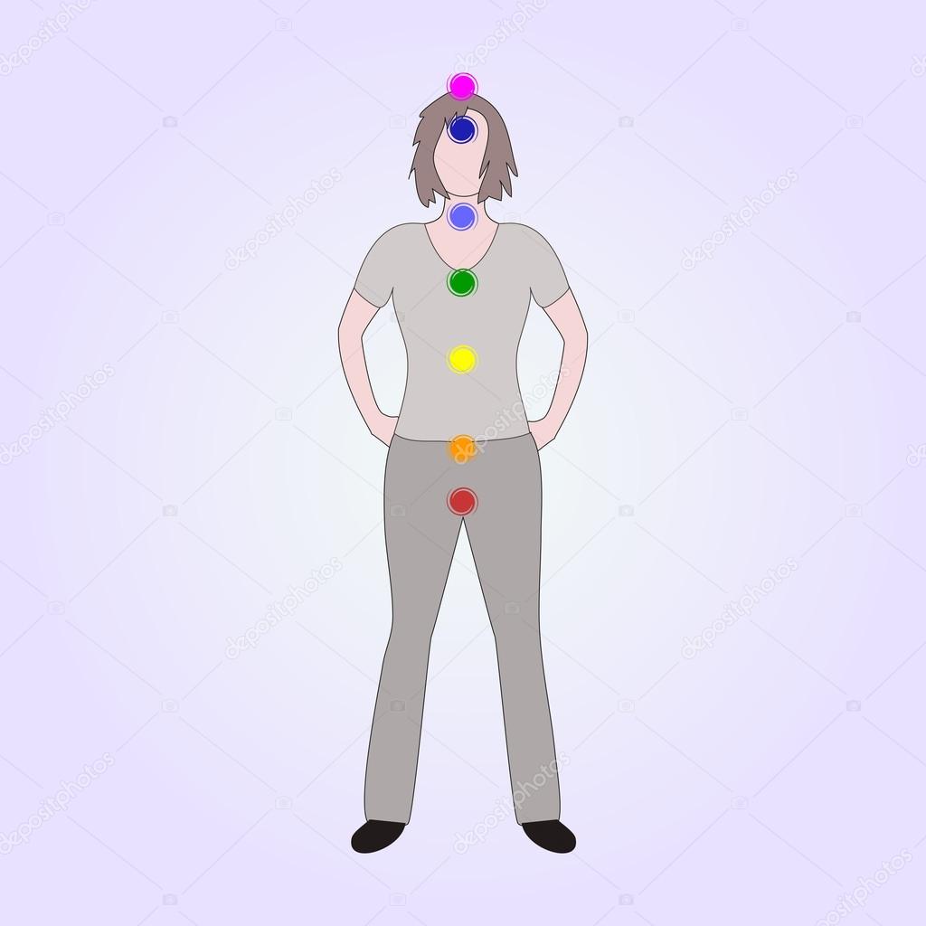 Location of the main seven yoga chakras on the human body