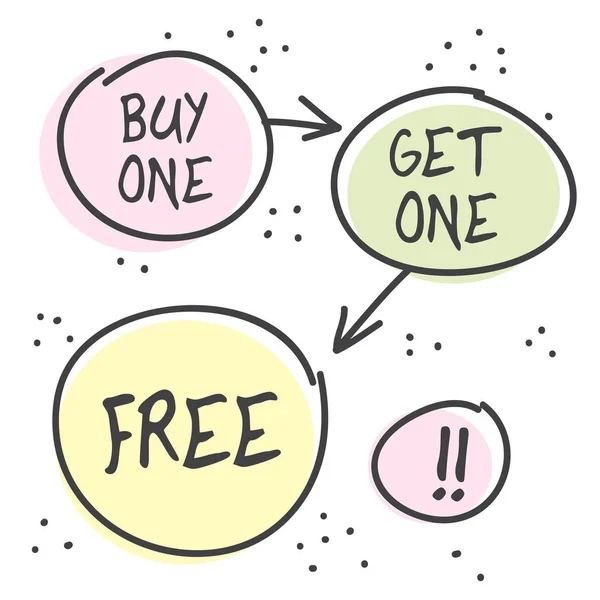 Compre um, obtenha um pôster gratuito —  Vetores de Stock