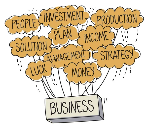 Koncepcja schematu marketingowego strategii biznesowej — Wektor stockowy