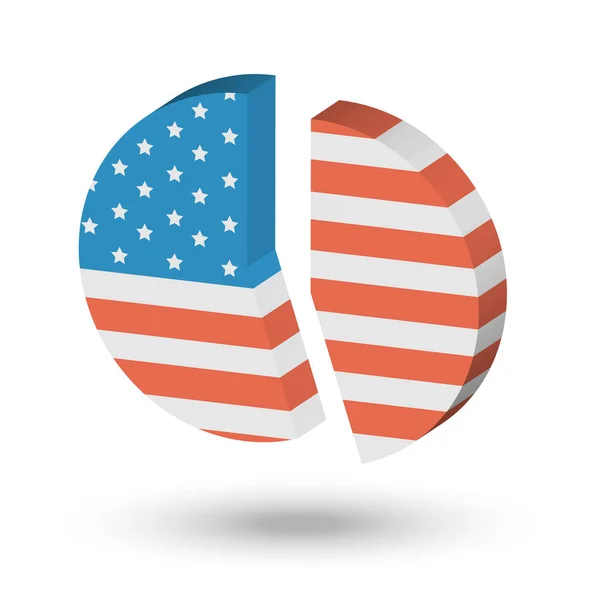 Amerikaanse vlag cirkeldiagram 3d illustratie — Stockvector