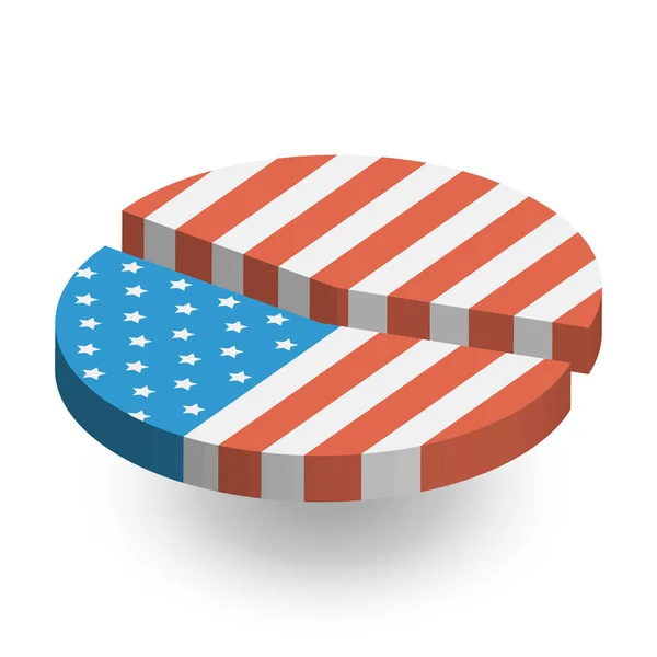 美国国旗饼图图表 3d 图 — 图库矢量图片