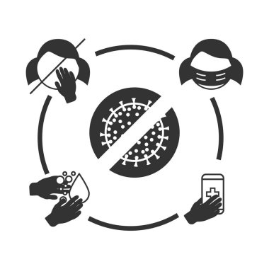 Coronavirus COVID-19 afişinden nasıl korunacağını