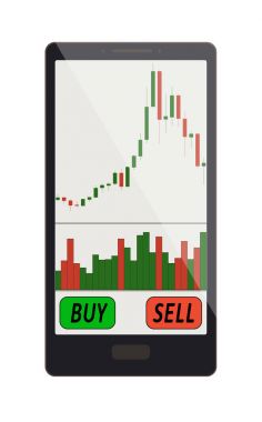 telefon ekranında mum çubuk grafik