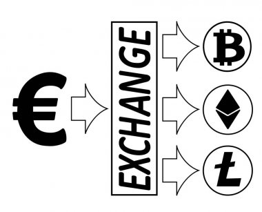Euro Döviz Kripto currensy ile