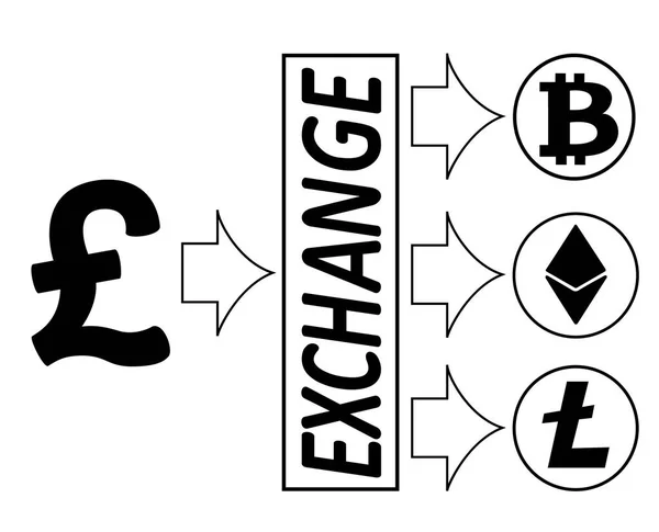 Intercambio de libras británicas con criptomoneda — Vector de stock