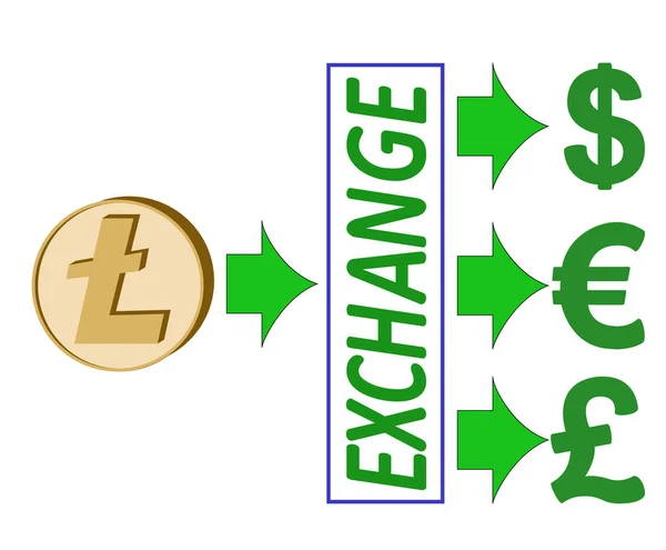 Cambio litecoin a dólar, euro y libra británica — Vector de stock