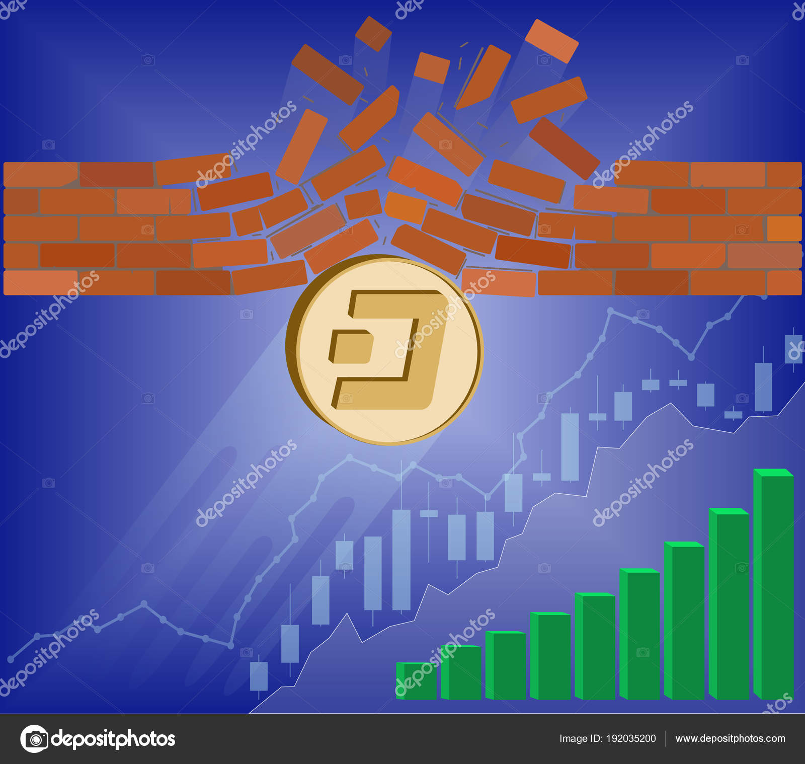 Dash Stock Price Chart