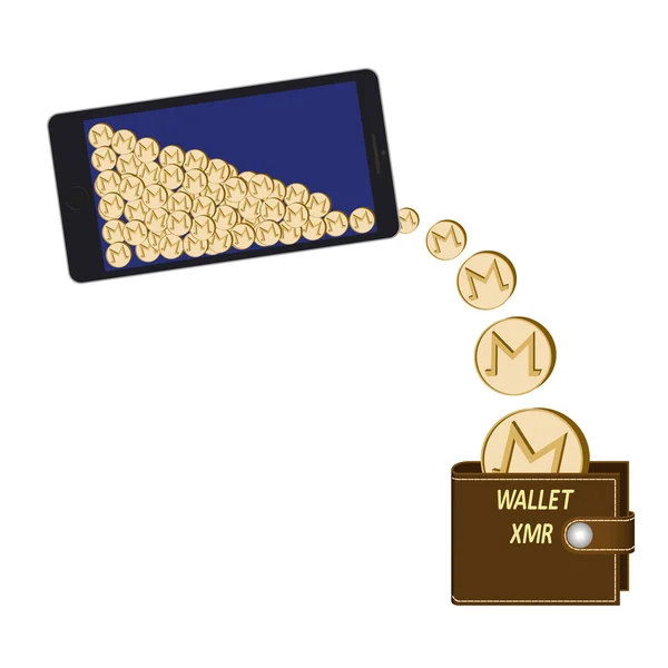 Monero-Münzen vom Telefon in die Brieftasche übertragen — Stockvektor