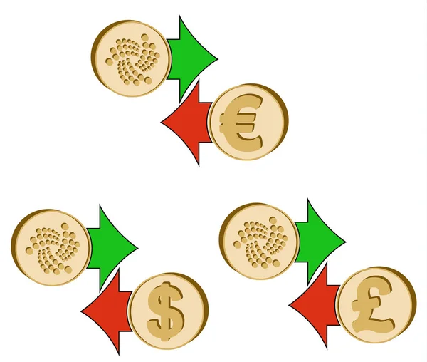 Обмен йоты на доллар, евро и британский фунт — стоковый вектор
