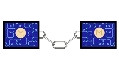 blok zinciri teknoloji monero