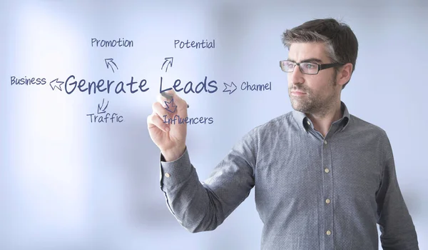 Businessman  with generate leads  diagram — Stock Photo, Image