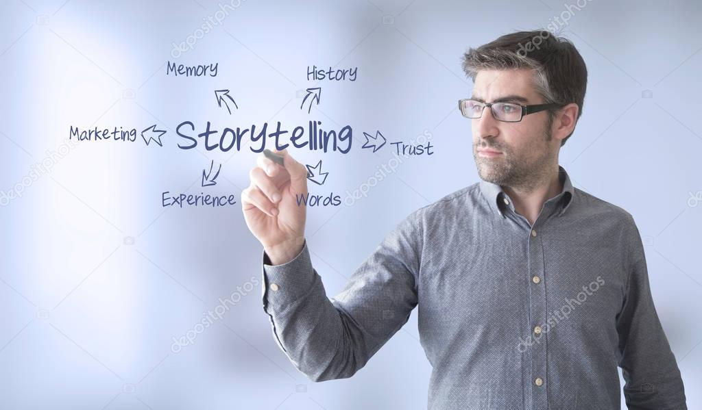 businessman touch story telling text 