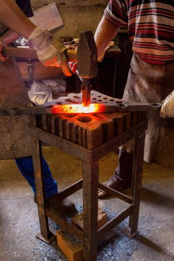 Eller kavramı yakın çekim zanaat