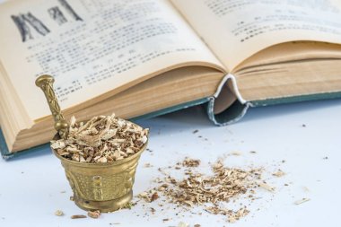 kurutulmuş yaprak dökmeyen ortanca kök Dichroa Febrifuga