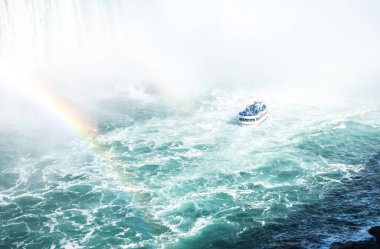 Ünlü güzel Niagara şelalesinin yaz günü havadan çekilmiş görüntüleri.