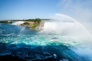 Ünlü güzel Niagara şelalesinin yaz günü havadan çekilmiş görüntüleri.