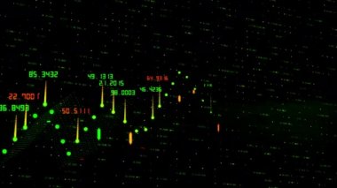 Borsa, hisse senetleri, ticaret, şamdan deseni, ayı pazarı, boğa pazarı ve ticaretle ilgili finansal bilgilerle dolu animasyon çizelgeleri. 3d oluşturma