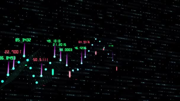 Animasi video berputar tanpa batas latar belakang. Tingkat mata uang abstrak. Grafik batang dan tabel indeks pasar bursa saham cryptocurrency. Rendering 3d — Stok Video