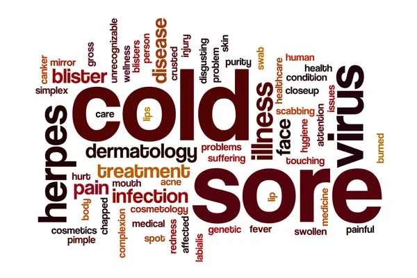 Cold sore word cloud
