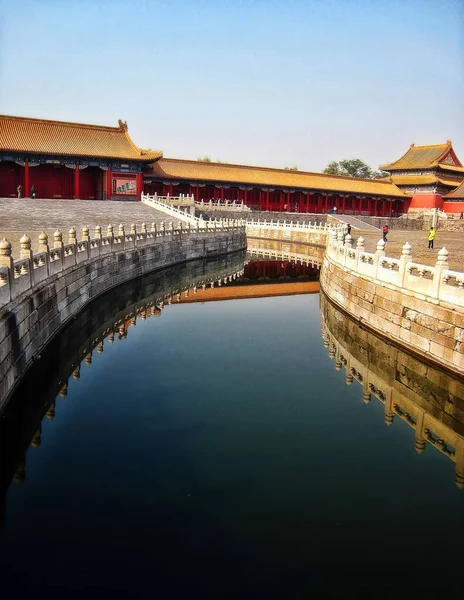 Beijing Forbidden City