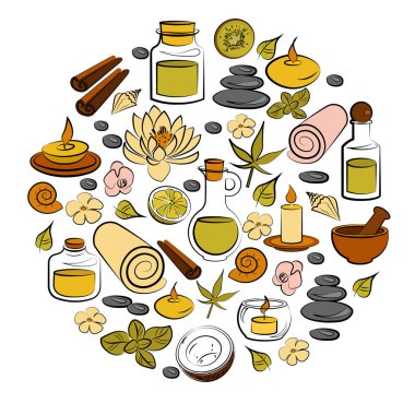 Ayurveda simgeler