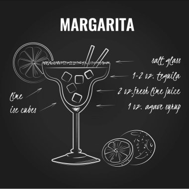 Margarita.
