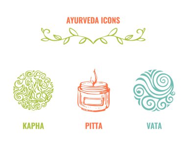 Ayurveda simgeler