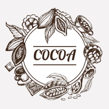 Kakao çerçeve