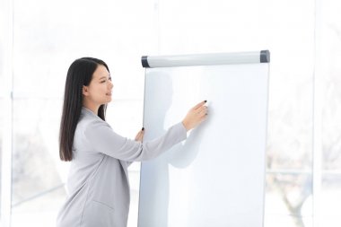 Sunu yapma kapalı flip grafik yönetim kurulu iş eğitmen