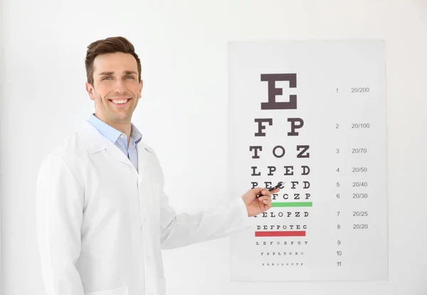 Unga ögonläkare nära öga diagram inomhus — Stockfoto