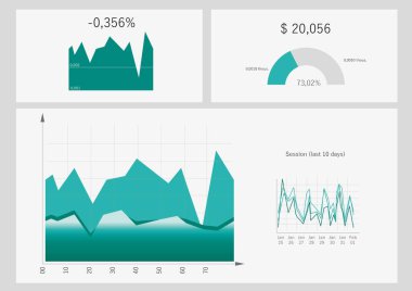 İstatistiksel bilgisi olan farklı renkli grafikler. Görüntü 