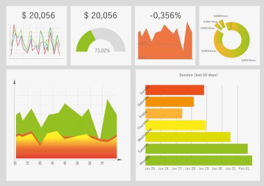 İstatistiksel bilgisi olan farklı renkli grafikler. Görüntü 