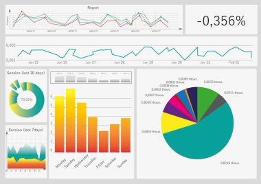 İstatistiksel bilgisi olan farklı renkli grafikler. Görüntü 