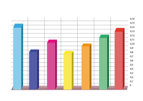 Illustrazione Del Grafico Colorato Sfondo Bianco — Foto Stock