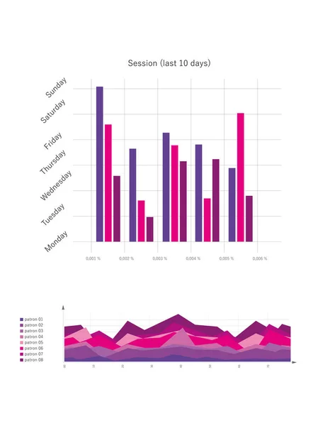 Různé Barevné Grafy Statistickými Informacemi Ilustrace — Stock fotografie