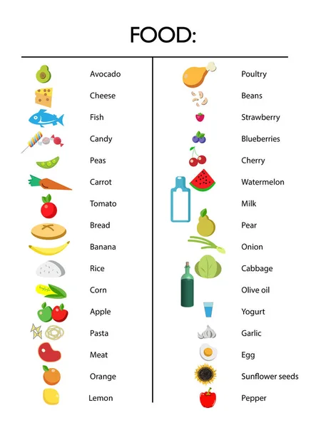 Illustrations Liste Des Aliments Sur Fond Blanc Recommandations Nutritionniste — Photo