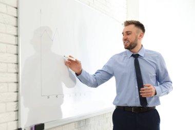 Ofisteki beyaz tahtanın yanında profesyonel bir iş eğitmeni.