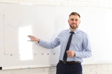 Ofisteki beyaz tahtanın yanında profesyonel bir iş eğitmeni.